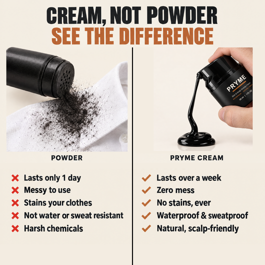 PRYME Density Cream | Covers Thinning Hair & Bald Spots Instantly