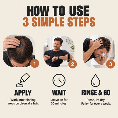 PRYME Density Cream | Covers Thinning Hair & Bald Spots Instantly